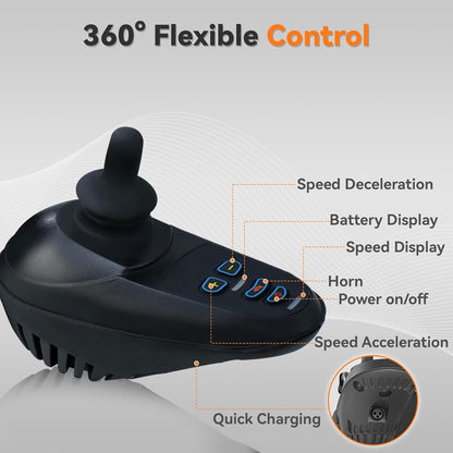 Lightweight Electric Wheelchair for Adults,Motorized Wheelchair Power Portable Wheelchair,500W Motor Airline Approved Black
