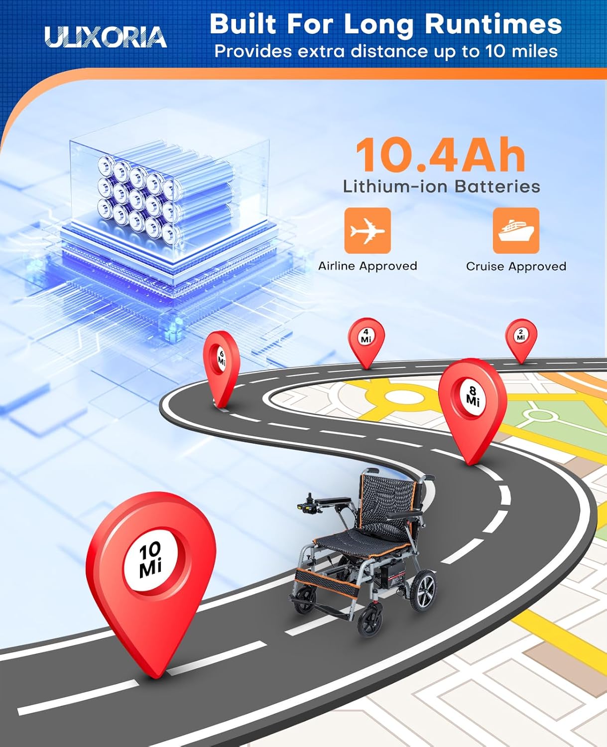 33 lbs Ultra Lightweight Electric Wheelchair for Adults, Airline Approved Foldable Power Chair with SOS & Mute Button, Portable Motorized Wheelchair with Removable Battery