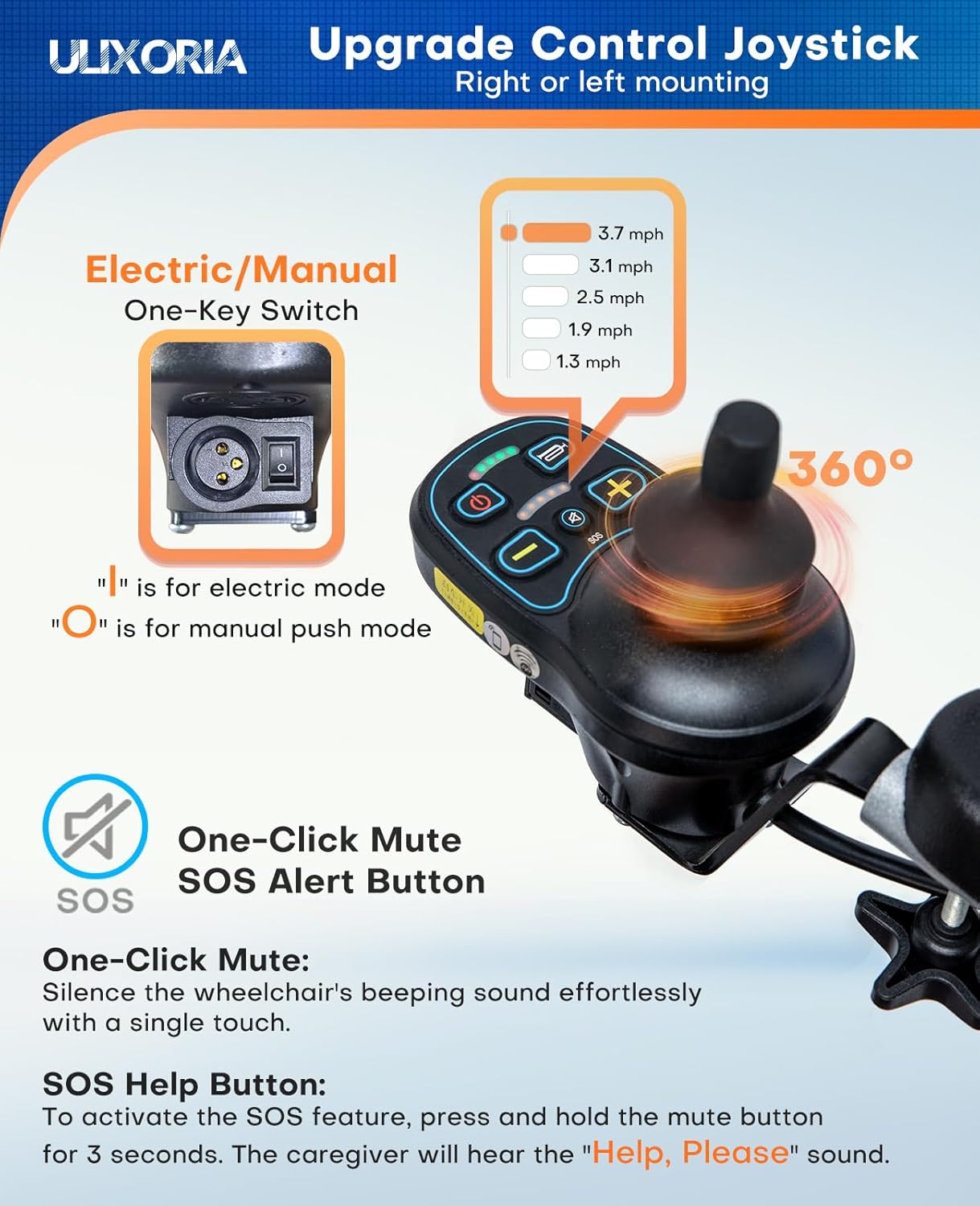 33 lbs Ultra Lightweight Electric Wheelchair for Adults, Airline Approved Foldable Power Chair with SOS & Mute Button, Portable Motorized Wheelchair with Removable Battery