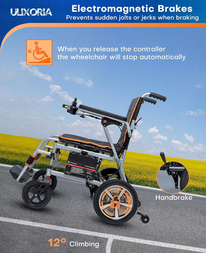 33 lbs Ultra Lightweight Electric Wheelchair for Adults, Airline Approved Foldable Power Chair with SOS & Mute Button, Portable Motorized Wheelchair with Removable Battery